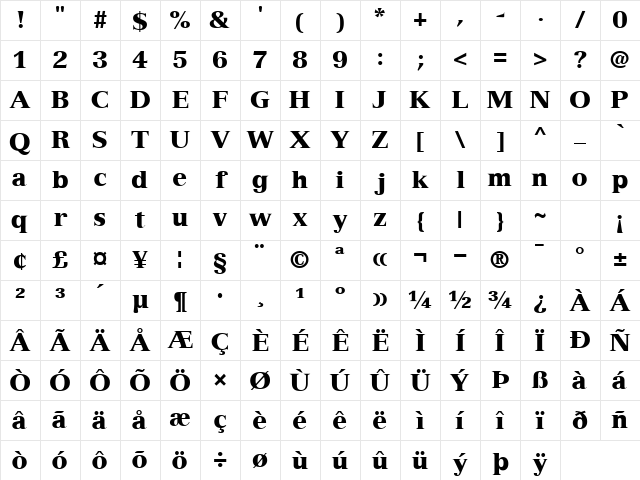 Nuance Regular Character Map