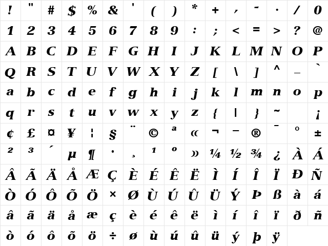 NuanceBlackSSK Italic Character Map