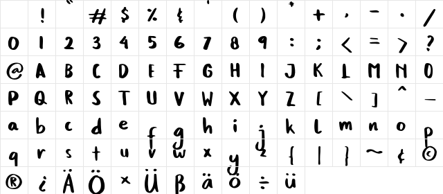 Billie Regular Character Map Billie Regular Character Map