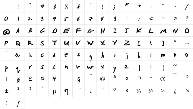 Yoav Regular Character Map