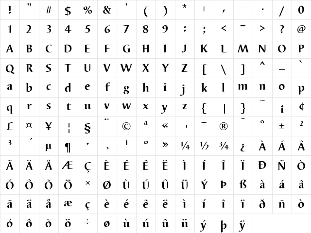 Barbedor T Bold Character Map