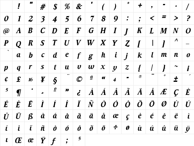 TFHabitat Bold Italic Character Map TFHabitat Bold Italic Character Map