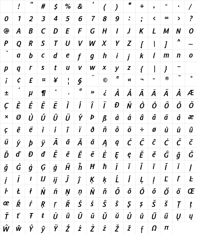 Alber Medium Italic Character Map Alber Medium Italic Character Map