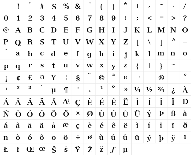 NuanceSSK Bold Character Map NuanceSSK Bold Character Map