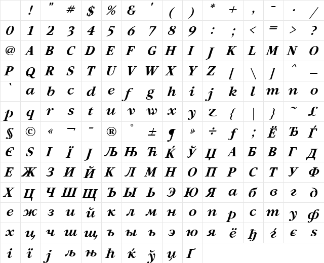 Artemius TT Bold Italic Character Map Artemius TT Bold Italic Character Map