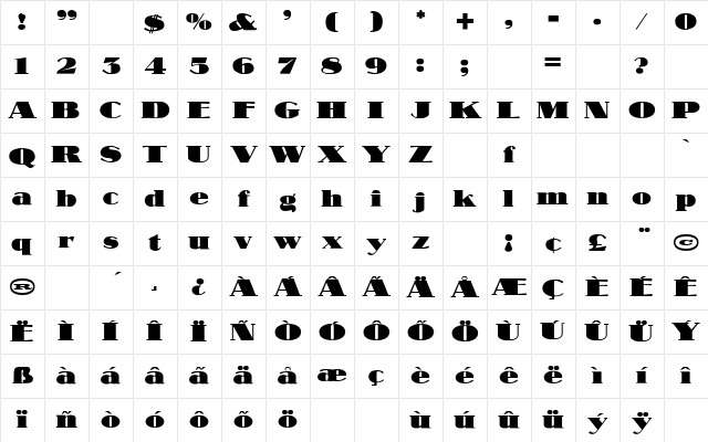 Nubian Regular Character Map Nubian Regular Character Map
