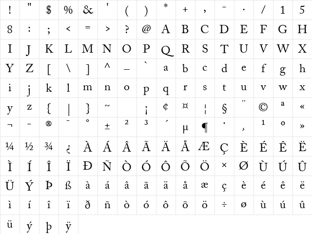 Adobe Caslon Pro Regular Character Map Adobe Caslon Pro Regular Character Map