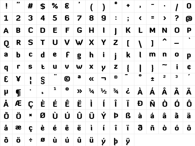 Diavlo Black Character Map