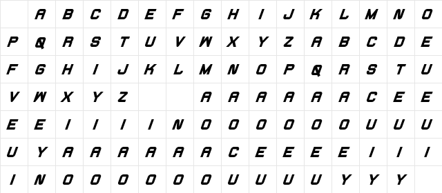 Fearcheer Demo Bold Italic Character Map