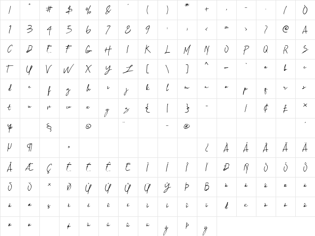 Imaginate Link Regular Character Map Imaginate Link Regular Character Map
