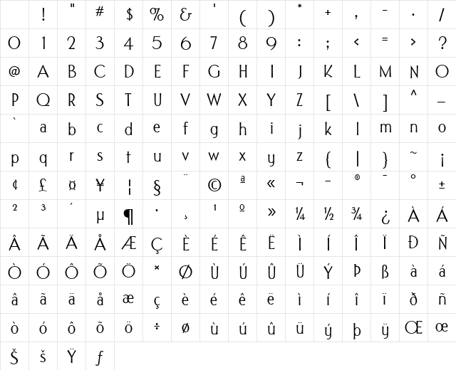 PanoramaSG Regular Character Map PanoramaSG Regular Character Map