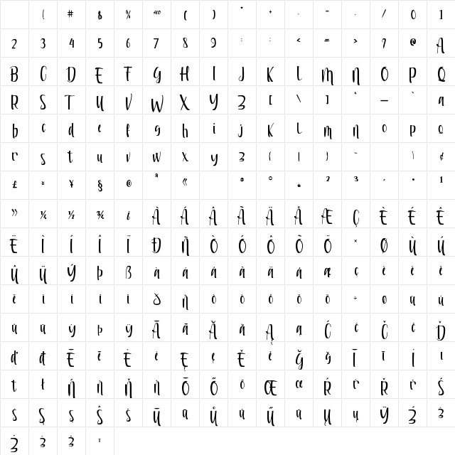 Riyan James Regular Character Map Riyan James Regular Character Map