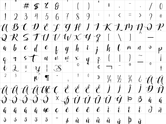 Fellissia Regular Character Map