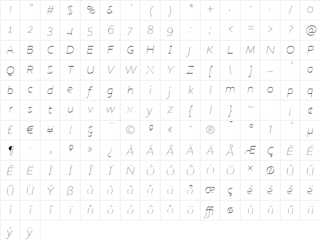 Nubian Italic Character Map Nubian Italic Character Map