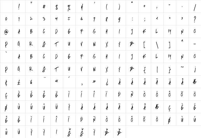 Sphinxes Regular Character Map Sphinxes Regular Character Map