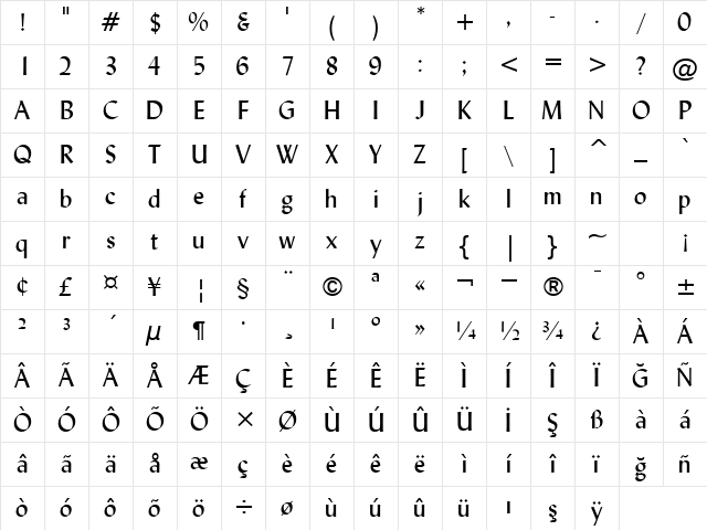00472 Regular Character Map
