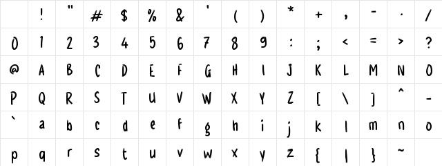 h Harga Regular Character Map