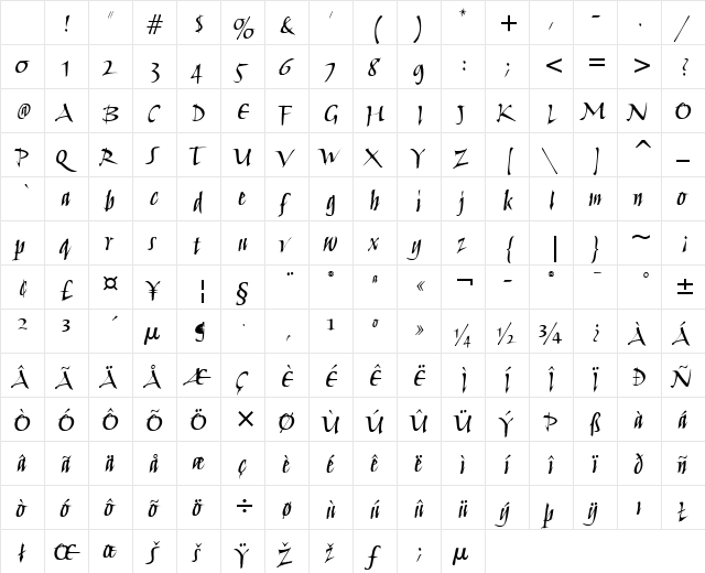 Humana Script ITC Medium Character Map Humana Script ITC Medium Character Map