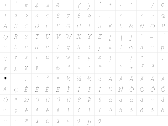 ArcherPro Thin Italic Character Map ArcherPro Thin Italic Character Map