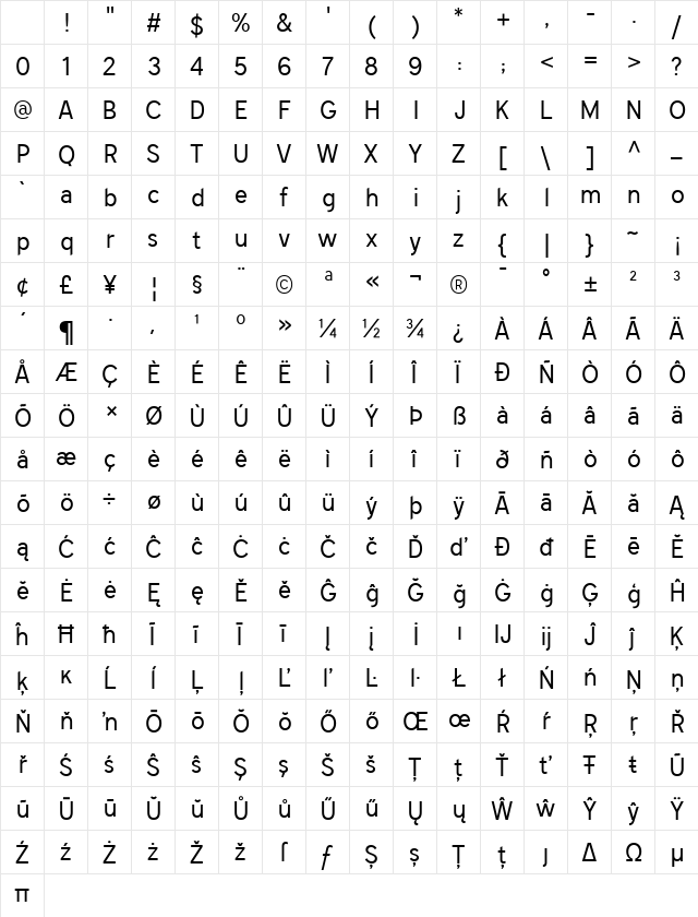 LT Panneaux Regular Character Map LT Panneaux Regular Character Map