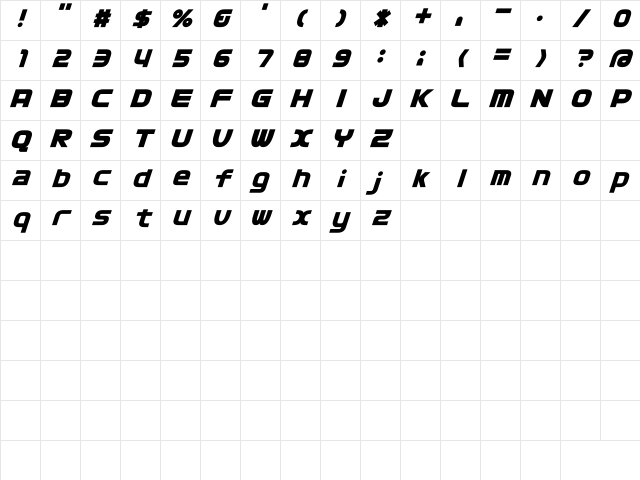 D3 Cozmism Oblique Regular Character Map