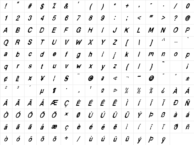 NudE Rubenesque Italic Regular Character Map