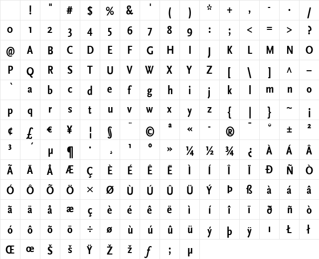 ScalaSans Bold Character Map
