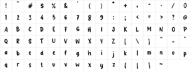 g Guyone Regular Character Map