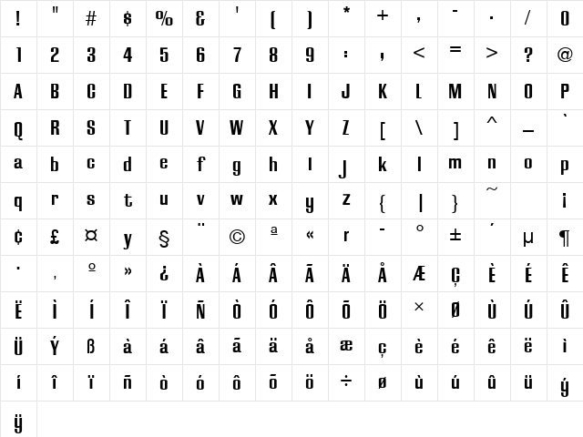 CaliforniaGroURWTBol Regular Character Map