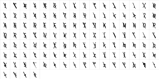 BPtypewriteDamagedSlashed Italic Character Map