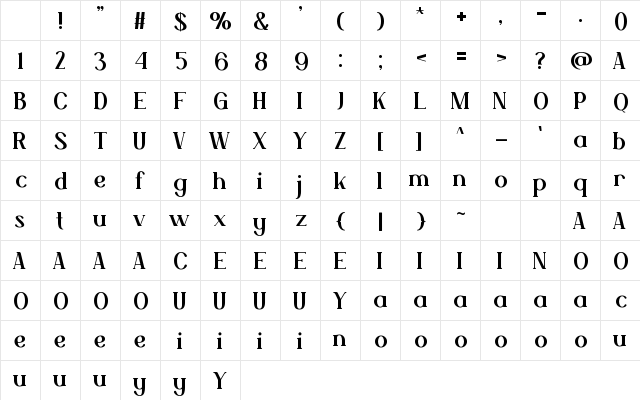 BHALED Regular Character Map BHALED Regular Character Map
