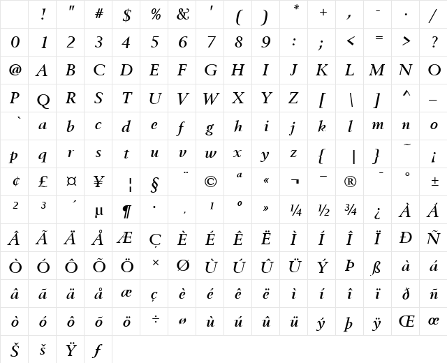Berling T ItalicBold Character Map Berling T ItalicBold Character Map