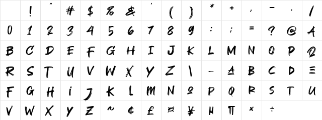 Theory Gank Regular Character Map Theory Gank Regular Character Map