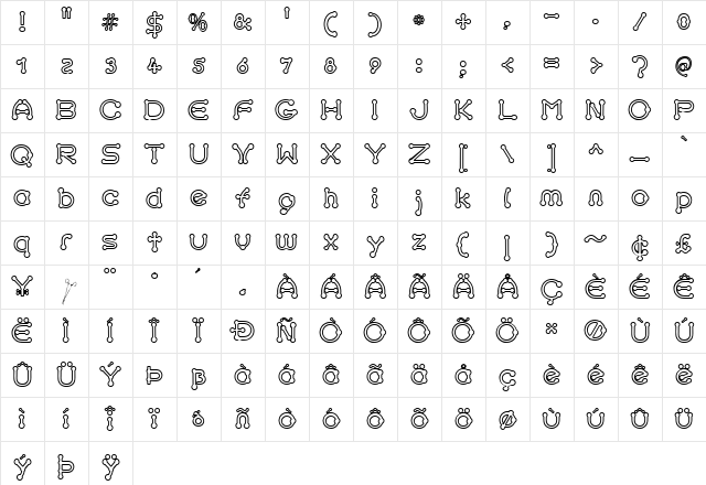 pierced Regular Character Map