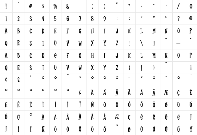 CoopLatin Medium Character Map