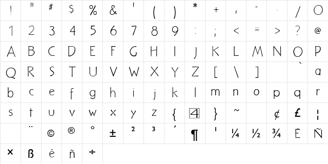 NuevoLitho Light Character Map