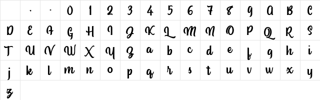 Standley Regular Character Map