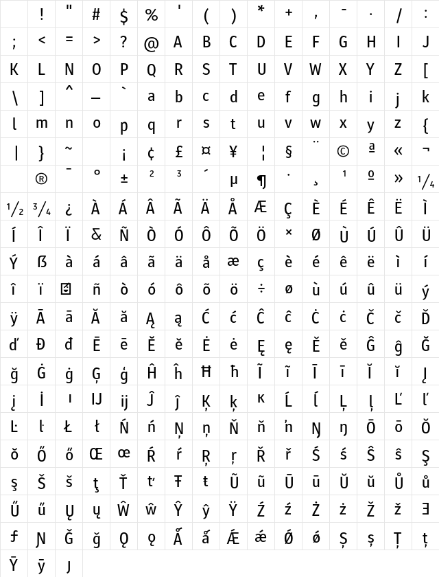 Molecula - Demo Semi Bold Character Map Molecula - Demo Semi Bold Character Map