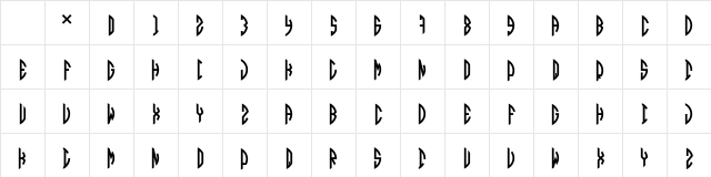 Circle Monogramm Right Character Map
