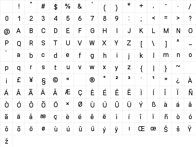 Aftetir Regular Character Map Aftetir Regular Character Map