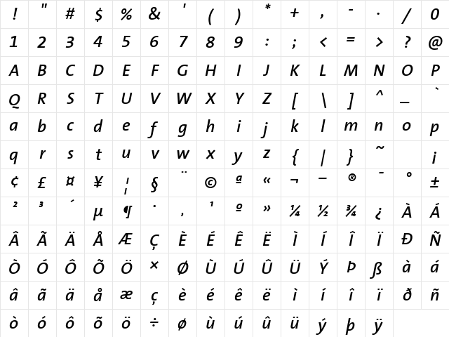 TheSans Italic Character Map TheSans Italic Character Map