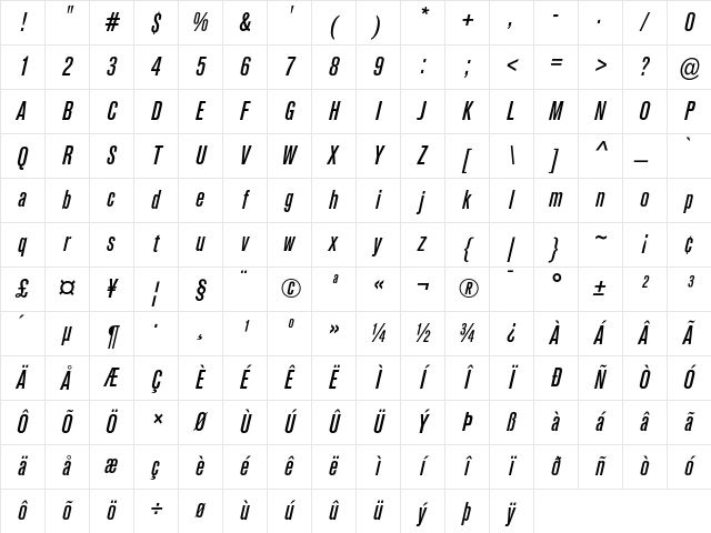 Akzidenz-Grotesk BQ Medium Condensed Italic Alt Character Map