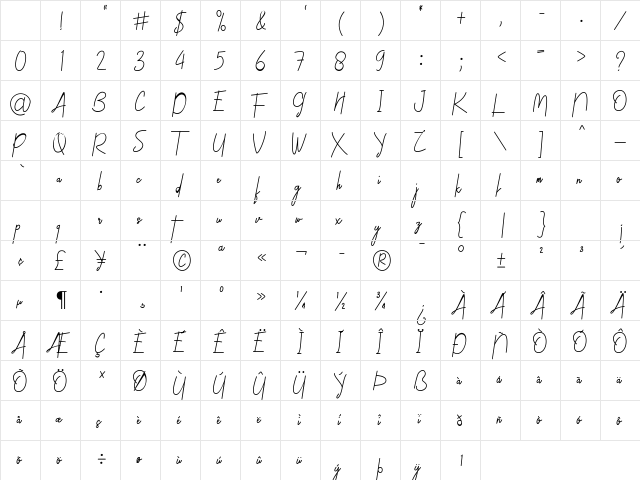 Rufino Regular Character Map Rufino Regular Character Map