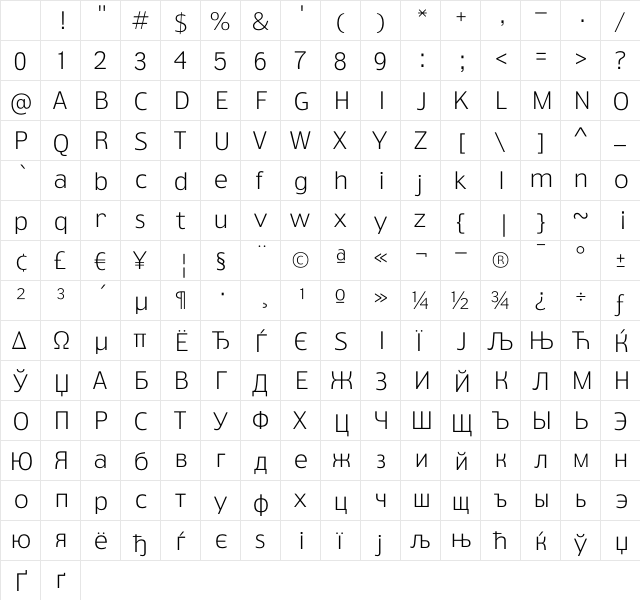 TruthCYR Light Character Map