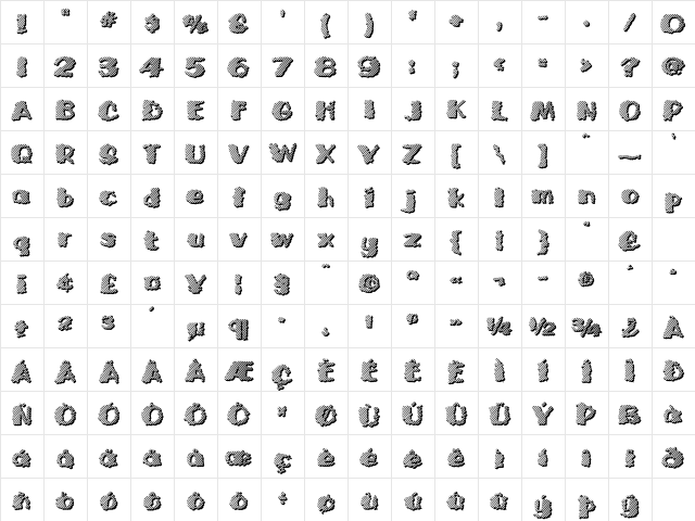 Guppulla 'RoughlySliced' Regular Character Map Guppulla 'RoughlySliced' Regular Character Map