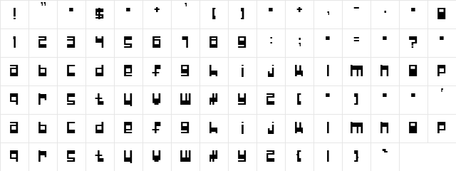 Null Pointer; Regular Character Map