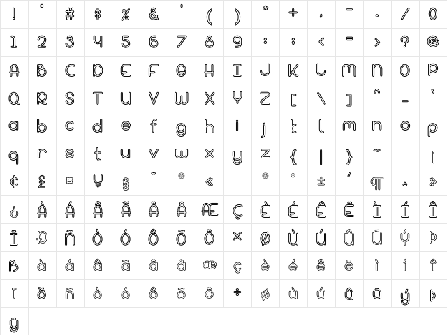 Bandar Outline Character Map