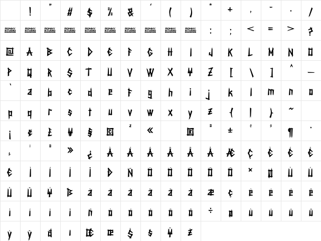 Brainoise Regular Character Map