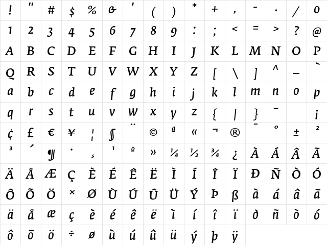 FedraSerifA NormalItalic Character Map
