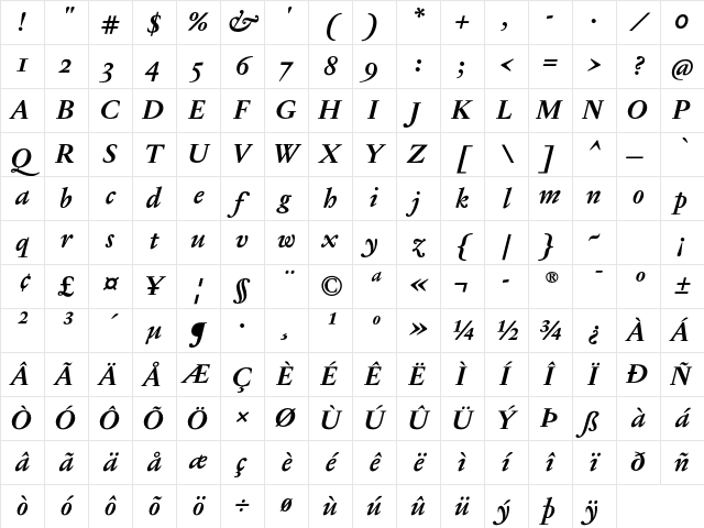 Jannon T Moderne OT Bold Italic Character Map